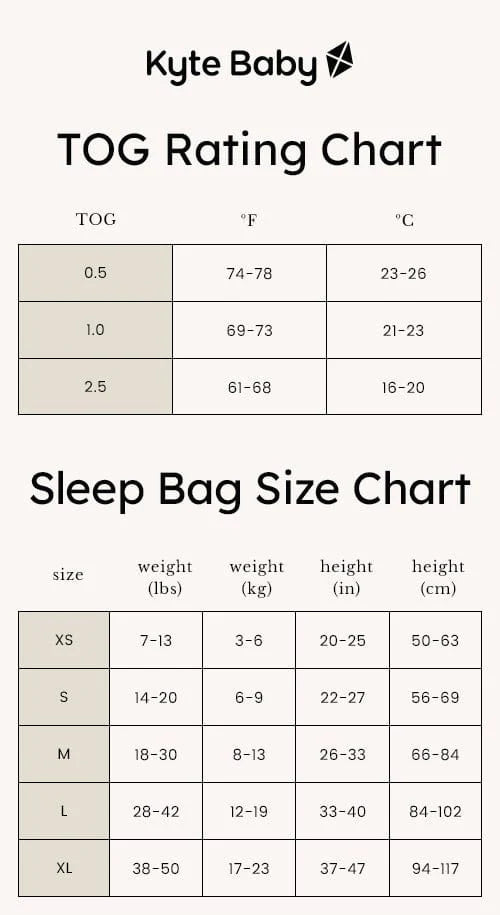 TOG Rating Chart and Sleep Bag Size Chart for Kyte Baby